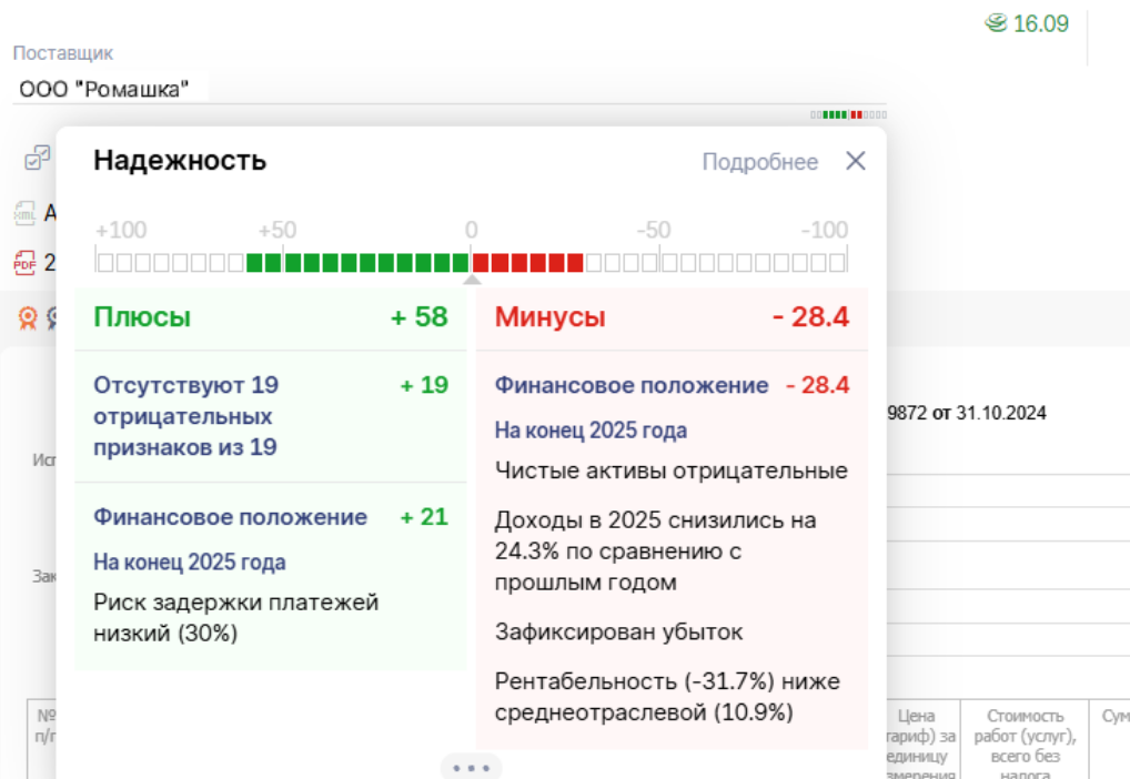 Яблъко надежность контрагента.png Яблъко надежность контрагента.png